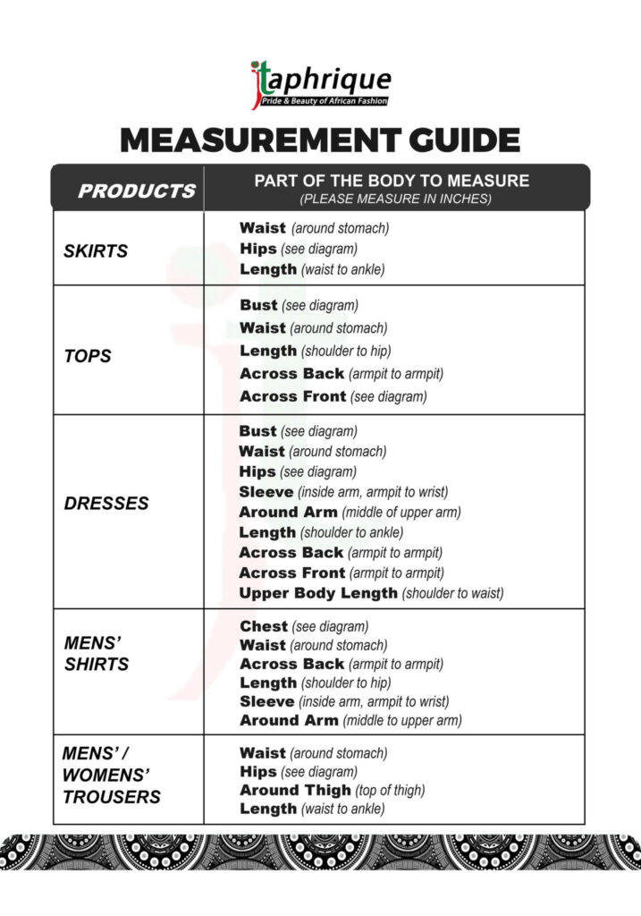 Measurement Guide